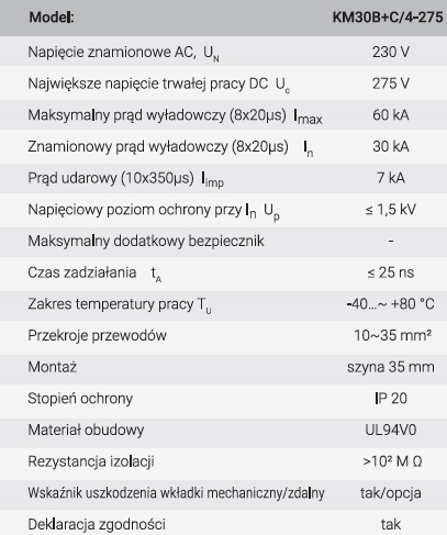 SIMTEC Ограничитель перенапряжения B+C 4P 30 кА 85201010