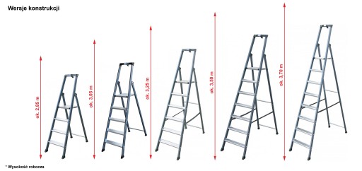 KRAUSE SePro S Анодированная лестница 1x7 124210 3,50 м