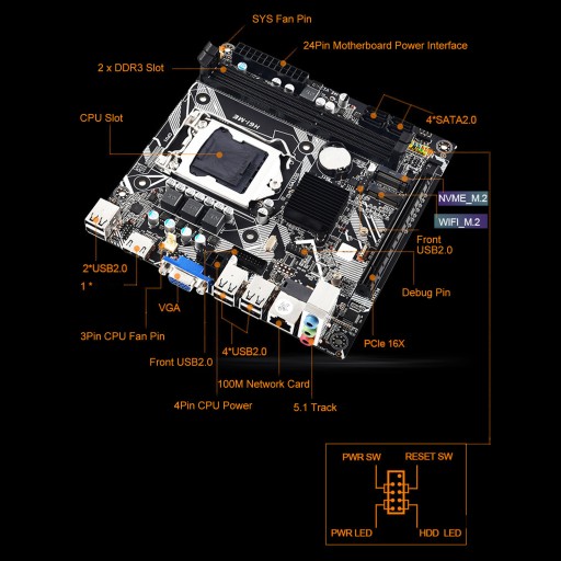 МАТЕРИНСКАЯ ПЛАТА DDR3 MINI ITX ДЛЯ ПК