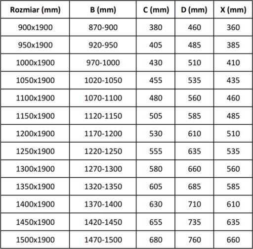 MEXEN APIA РАЗДВИЖНАЯ ДУШЕВАЯ ДВЕРЬ ЧЕРНАЯ 125