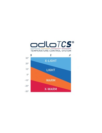 Мужская термофутболка ODLO EVOLUTION WARM XL