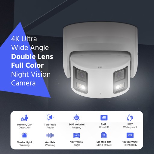 IP-камера ANNKE 8MP - Панорамная