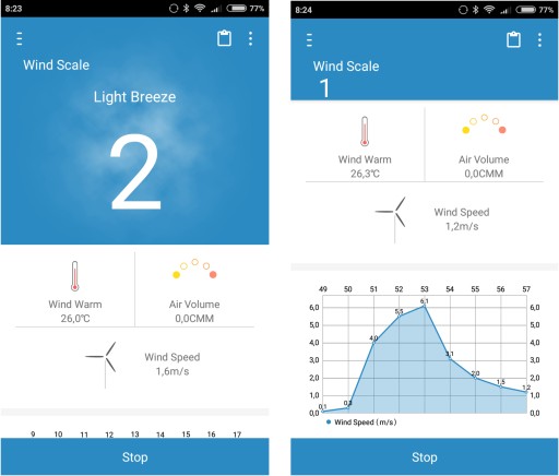 Bluetooth-анемометр, анемометр, измеритель ветра, приложение BT, точное измерение