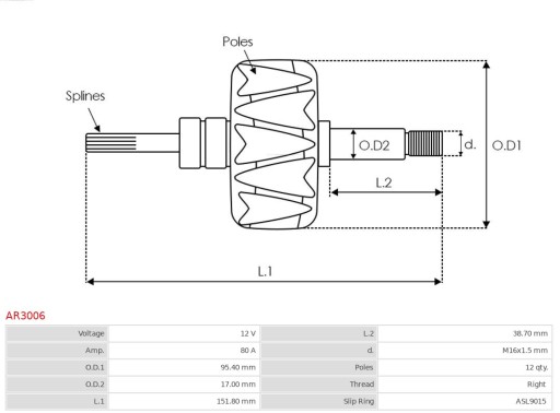 AS-PL AR3006 Wirnik,alternator