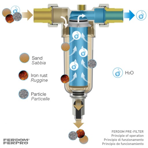 FD191 Фильтр для воды 90 мкм, регулятор давления FERDOM