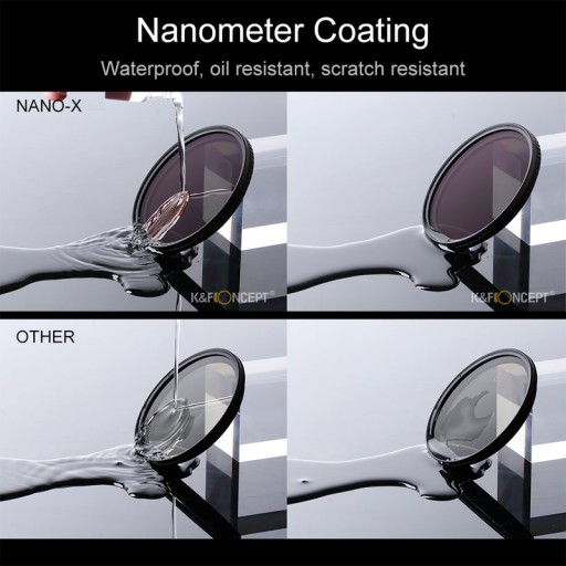 Регулируемый фильтр K&F Nano X (ND2-ND32) 82 мм