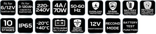 NEO Автоматический выпрямитель 4A 70W 3-120Ah AGM GEL кислотных аккумуляторов