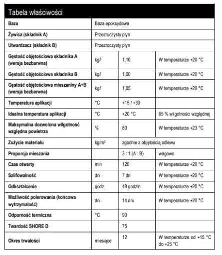 Кристаллическая эпоксидная смола для деревянного стола 10см.