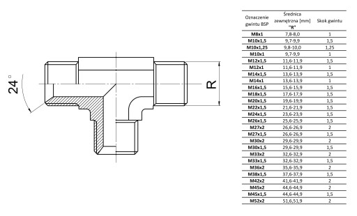TRÓJNIK HYDRAULICZNY BBB M16x1,5 10L