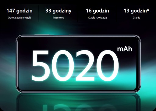 Xiaomi Redmi Note 9S 4/64 ГБ ИНТЕРЗВЕЗДНЫЙ СЕРЫЙ