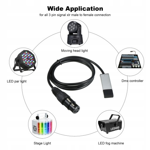 Адаптер интерфейса USB-DMX