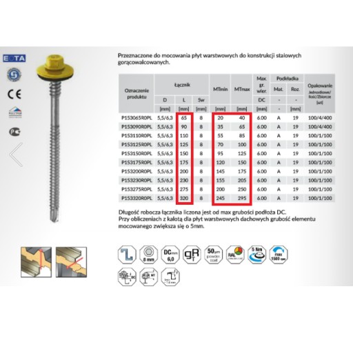 Wkręty do PŁYT WARSTWOWYCH 90mm KOLOR 7016 50szt