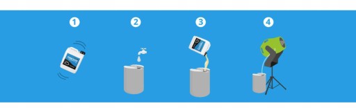 Розовая жидкая пена Party 2,5л на 250л FFC10 OHFX