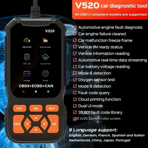 Автомобильный сканер OBD2, диагностический сканер, профессиональный считыватель