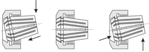 Tulejka zaciskowa ER32 6 mm PRECYZYJNA 0,005 KOSZYCZEK CNC DIN6499