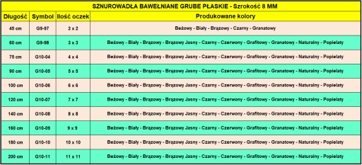 Sznurowadła GRANATOWE Sznurówki 100 cm PŁASKIE 8 mm GRUBE + Szerokie G10-06