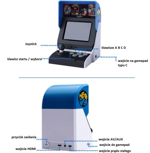 Оригинальная консоль Neo Geo Mini Hd International + оригинальный RETRO HDMI PAD