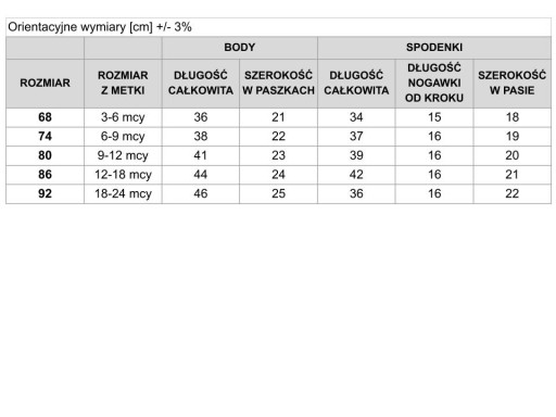 KOMPLET NIEMOWLĘCY 68 BODY krótki r. SPODNIE BAGGY