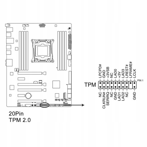 20-контактный МОДУЛЬ TPM 2.0 GA ДЛЯ WINDOWS 11