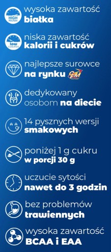 BIAŁKO SERWATKOWE WPC Whey Protein - waniliowe wysoka jakość CFM Amix