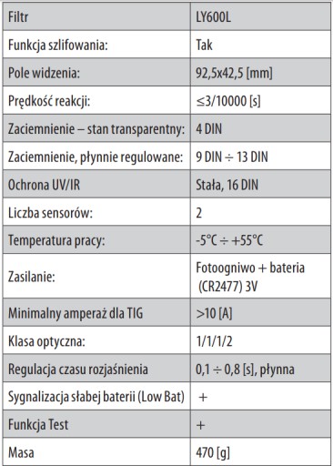 Przyłbica spawalnicza samościemniająca MIG,TIG,MMA