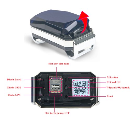 GPS-локатор для SIM-карты ошейника для собак и кошек