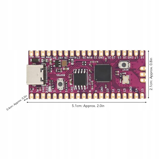 ГИБКИЙ МОДУЛЬ МИКРОКОНТРОЛЛЕРА ДЛЯ RPI