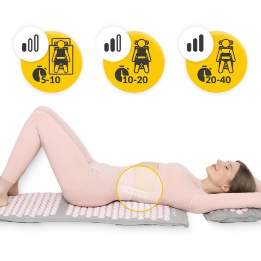 АКУПРЕСУРНЫЙ КОВРИК С МАССАЖНЫМИ СПИНАМИ HEALTH ECO SET 4FIZJO SPINS