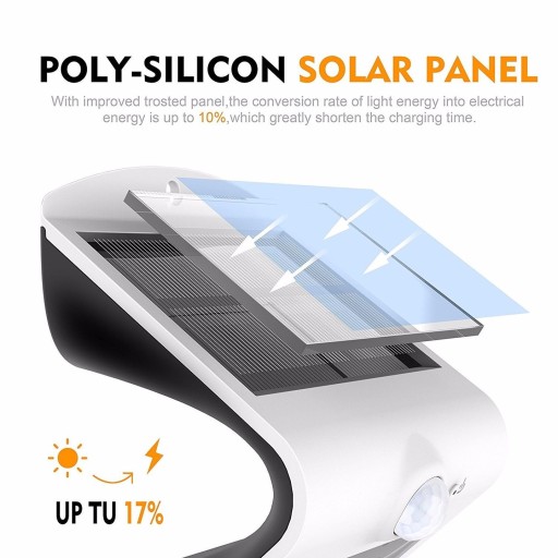 SOLAR LED настенный светильник с датчиком движения