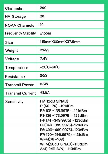 Коротковолновое радио Quansheng UV-K6 мощностью 5 Вт с ремешком