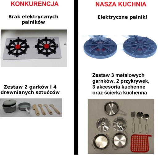 KUCHNIA DREWNIANA DLA DZIECI AKCESORIA