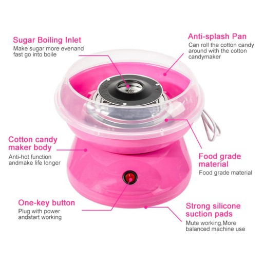 Машина для производства сахара Mini Floss