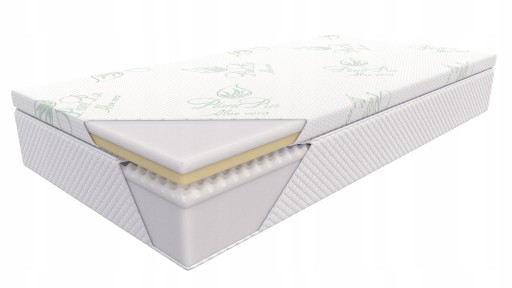 Materac Plantpur Natural hybryda DUO 140x200x28cm H2, H3, H4, H5 3w1