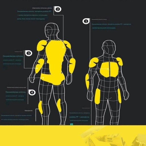 BUZER МОТОЦИКЛОВАЯ БРОНЯ ЧЕРЕПАХА ЗАЩИТА КУРТКА КРЕСТОВАЯ QUADA ENDURO M