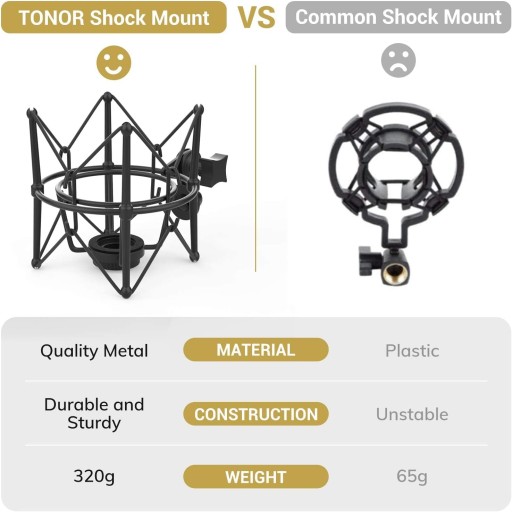 Комплект конденсаторных микрофонов Tonor TC-2030