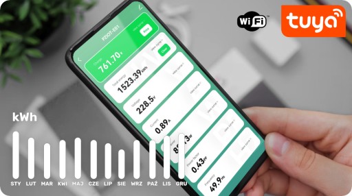 Измеритель тока электроэнергии Tuya WiFi на DIN-рейке