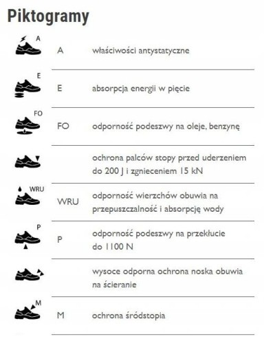 Сандалии рабочая обувь ARMEN 9007 6660 O1 FO ESD 40