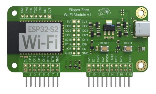 Flipper Zero do Klonowania Cyfrowych Kluczy Dostępu RFID IR BT Moduł Wi-Fi
