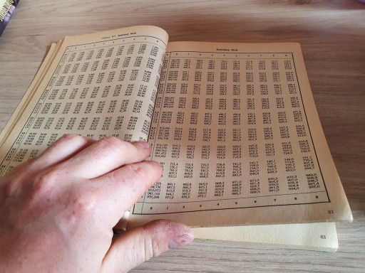 КНИГА Математические, физические и химические таблицы