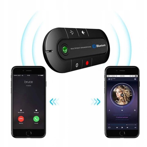 АВТОМОБИЛЬНЫЙ КОМПЛЕКТ BLUETOOTH 5.0 HANDS-FREE