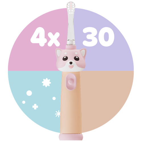 Щетка для зубов детская 0-6 VITAMMY ePUPPY ROW ELECTRIC TOOTH BRUSH