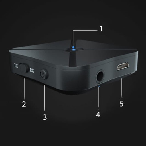 Nadajnik Odbiornik Transmiter Audio Bluetooth 2w1
