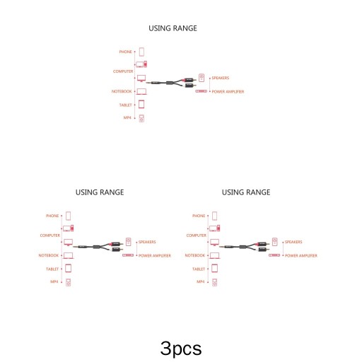 3x Kabel Audio Stereo Przewód 3.5mm Do 2 RCA Męski