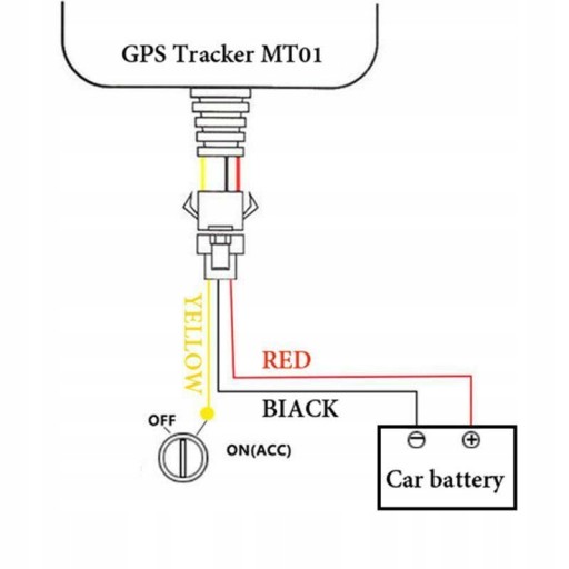 GPS-локатор ST901 для автомобиля, мотоцикла, лодки