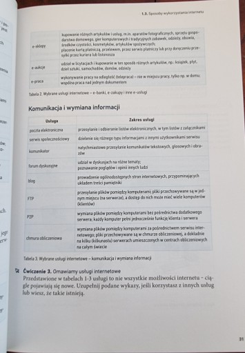 Мне нравится Учебник по информатике, 7 класс