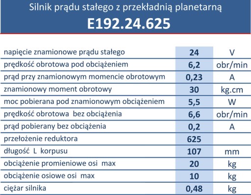 Motoreduktor planetarny 6,2 obr/min 24V 3N.m 5W