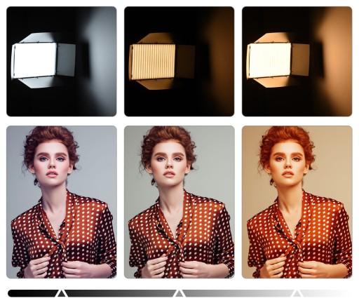 Лампа PANEL для фотографии 1160LED 50Вт + штатив
