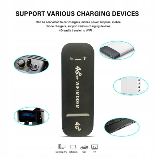 USB-модем 4G LTE с разблокированным слотом для SIM-карты