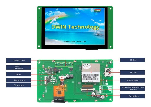 5-дюймовый емкостный ЖК-экран DWIN HMI с разрешением 800x480 пикселей
