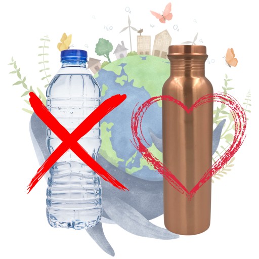 Prem-Copper Butelka MIEDZIANA na wodę 650ml z certyfikatem Kwiat Życia